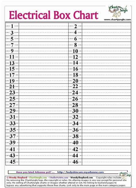 printable electrical panel chart